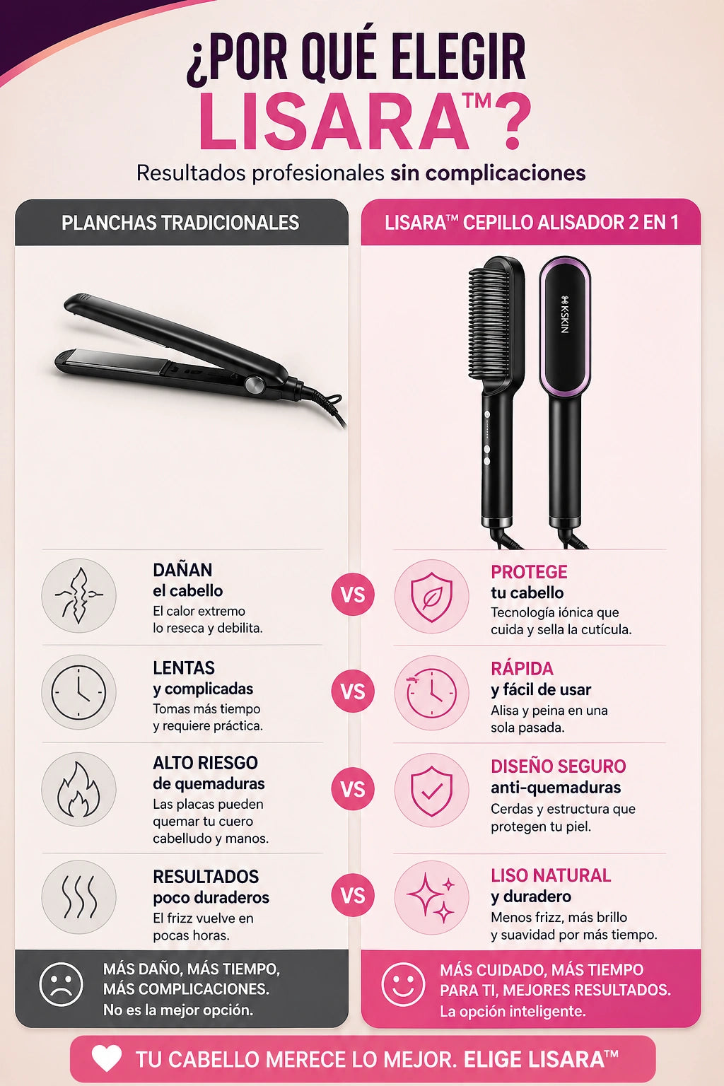 Lisara™ — cabello liso sin frizz en minutos