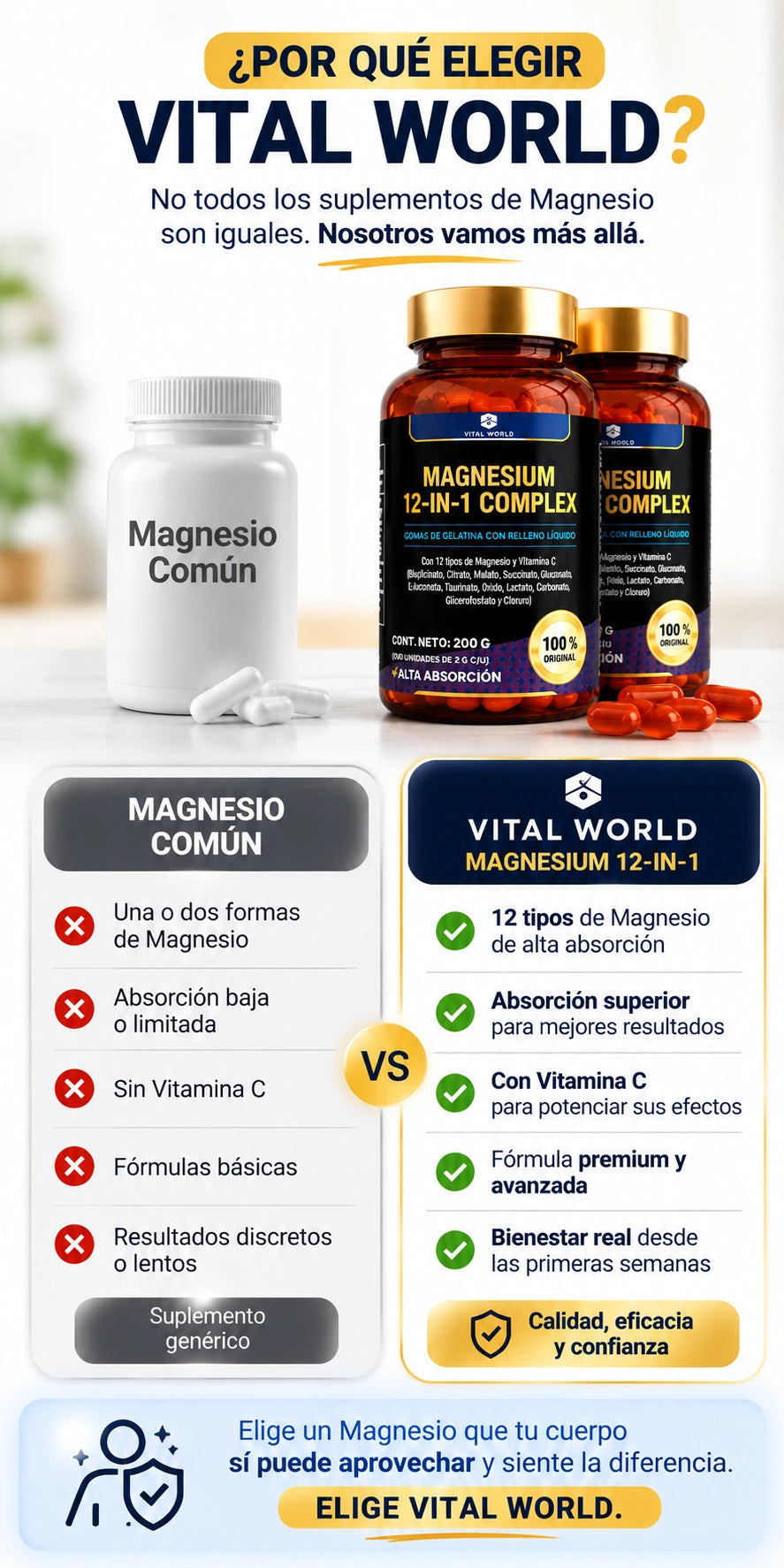 VitaMag 12™ 2X1