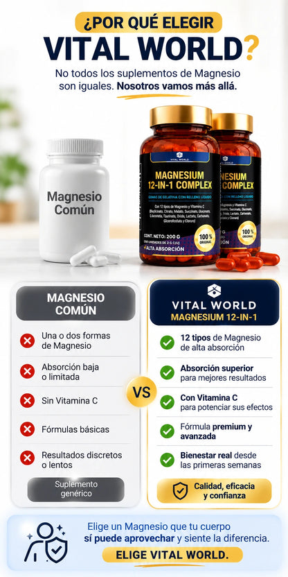 VitaMag 12™ 2X1