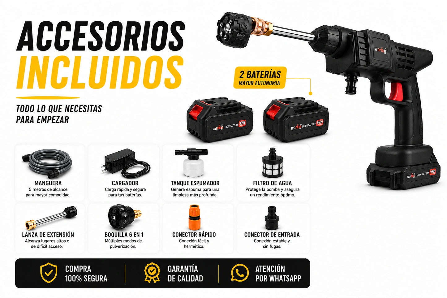 HIDROMAX™ 48V
