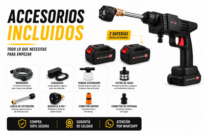 HIDROMAX™ 48V