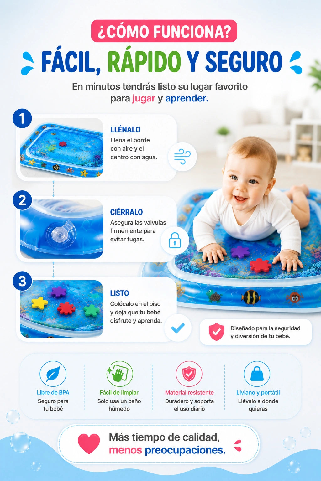 AquaBebé™ Tapete Sensorial