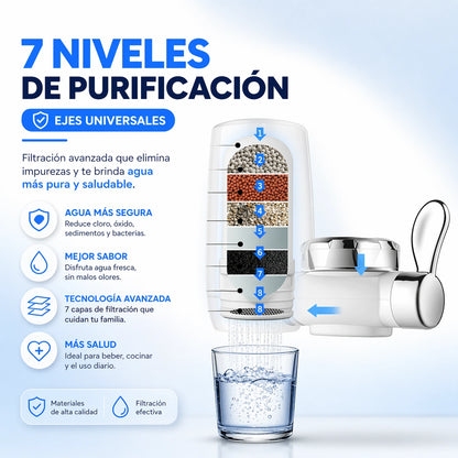 AquaPure – Agua pura y segura en segundos