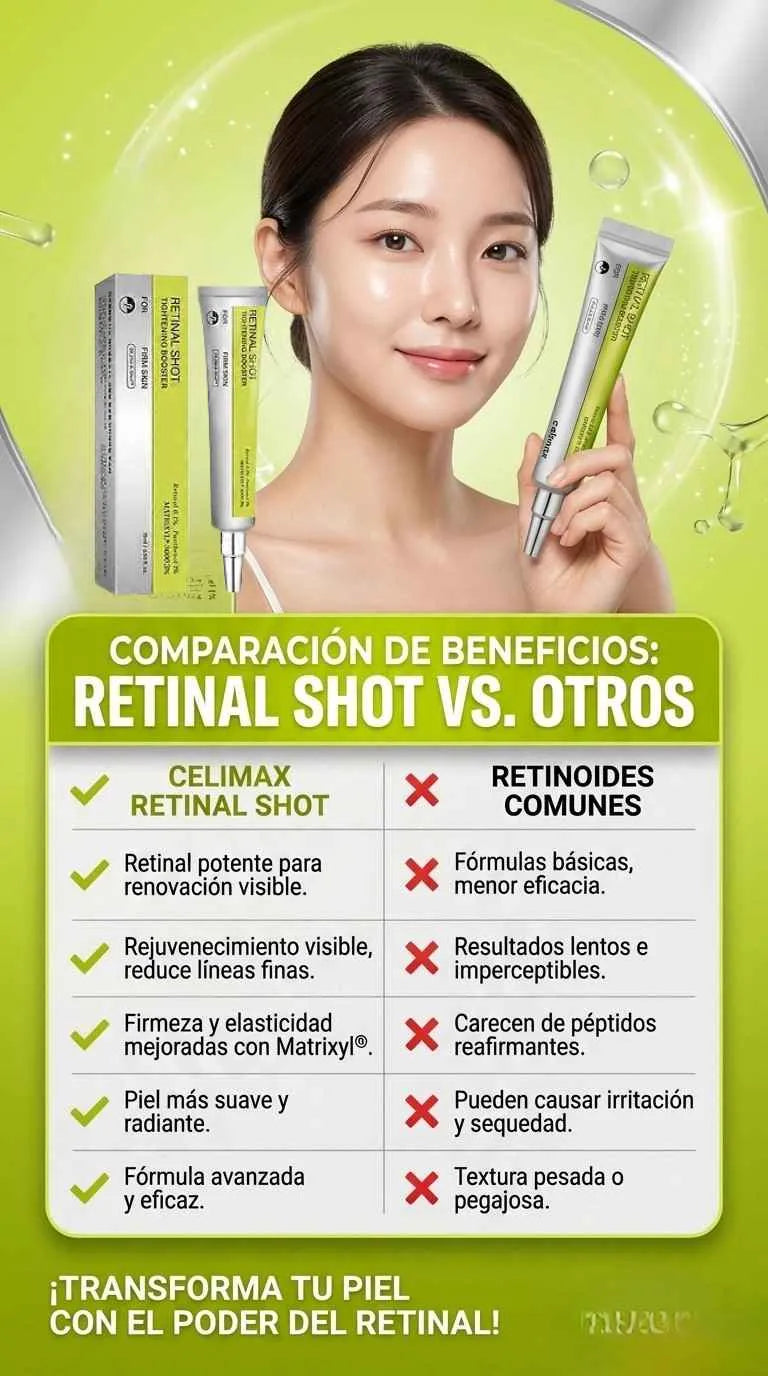 Retinal Shot – Sérum Rejuvenecedor Coreano
